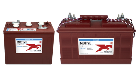 房车/游船、游艇系列